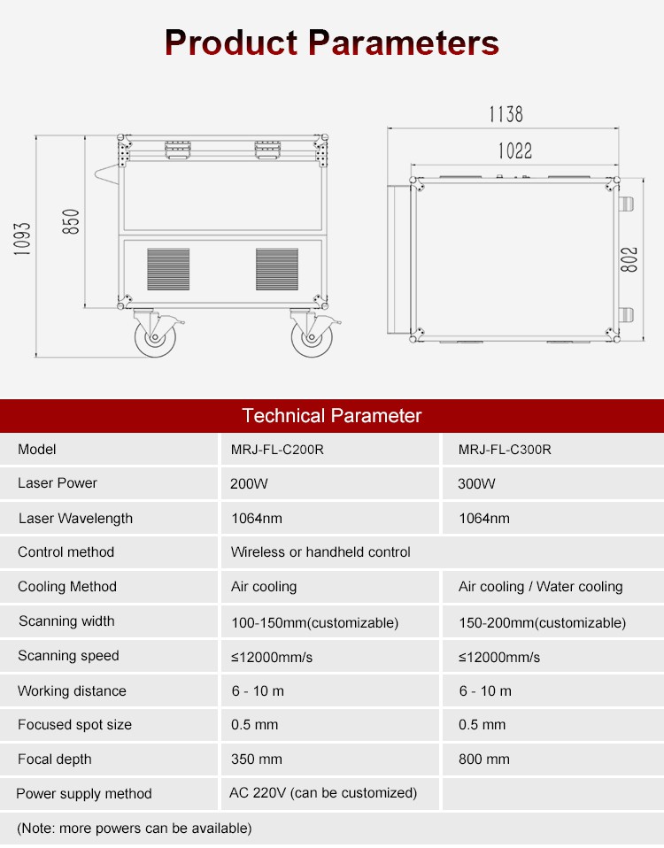 product-750-958 product-750-958