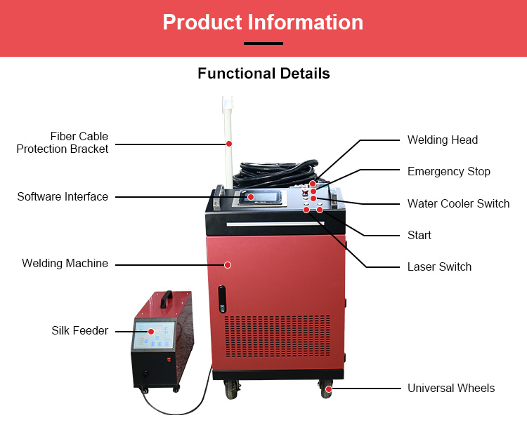Intro of laser welding machine030001