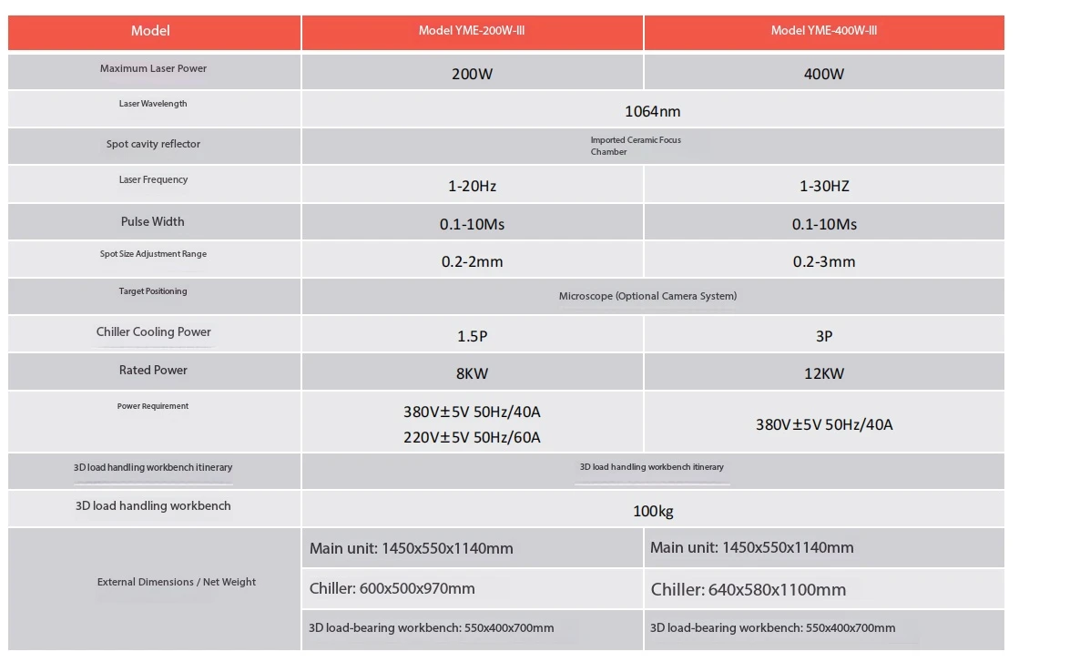 product-1186-727